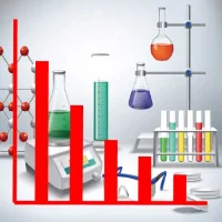 Analytical Method Validation